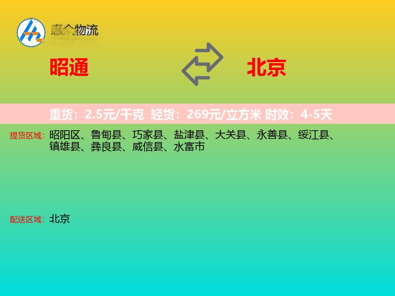 昭通到北京物流专线