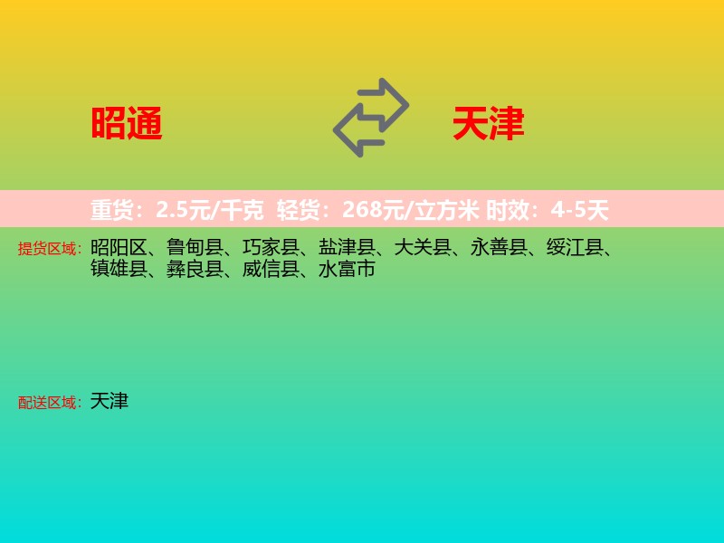 昭通到天津长途搬家