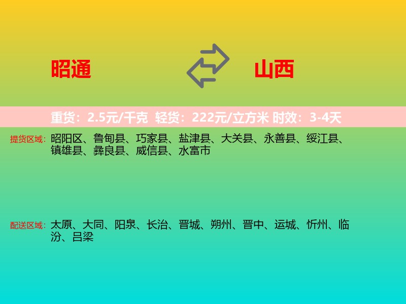 昭通到山西长途搬家