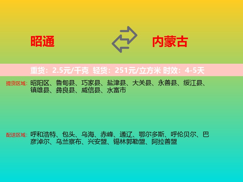 昭通到内蒙古长途搬家