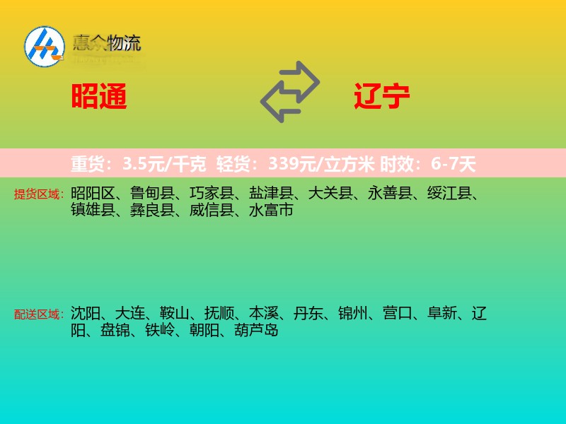 昭通到辽宁轿车托运