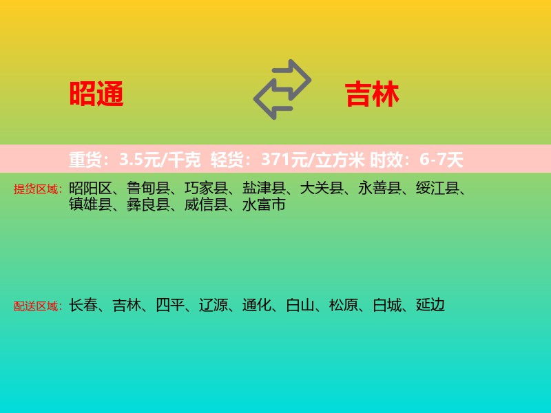 昭通到吉林长途搬家