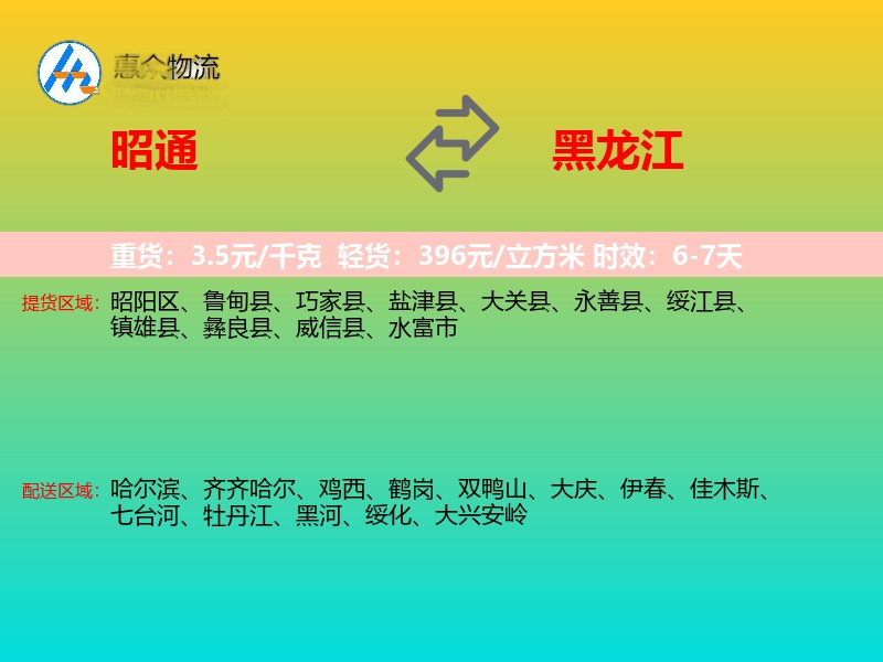 昭通到黑龙江轿车托运