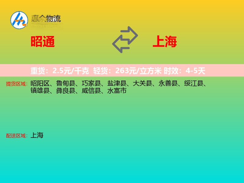 昭通到上海长途搬家
