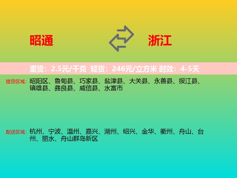 昭通到浙江长途搬家