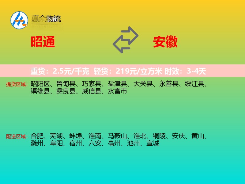 昭通到安徽长途搬家