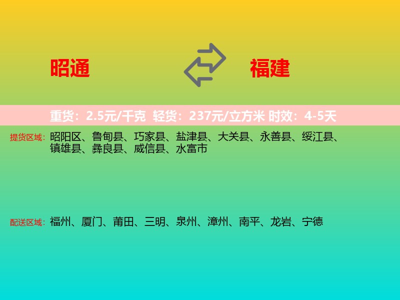 昭通到福建长途搬家