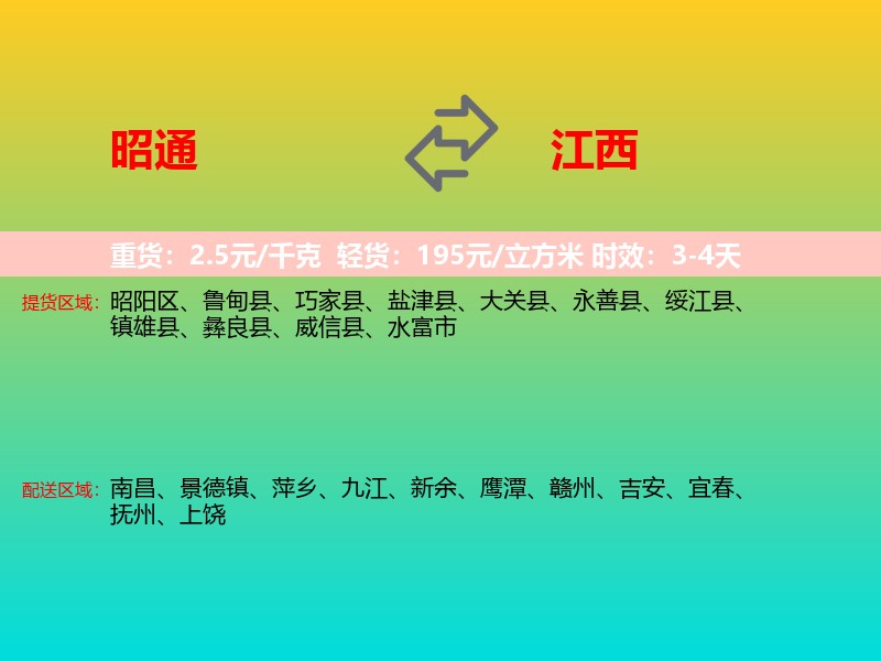昭通到江西长途搬家