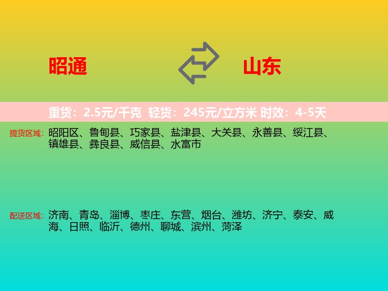 昭通到山东长途搬家