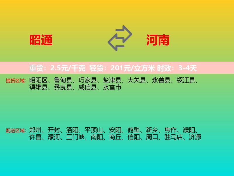 昭通到河南长途搬家