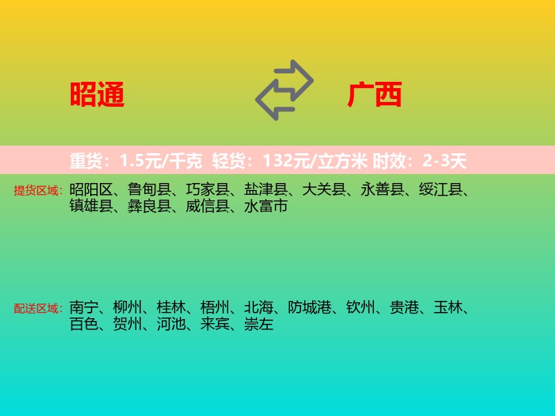 昭通到广西长途搬家