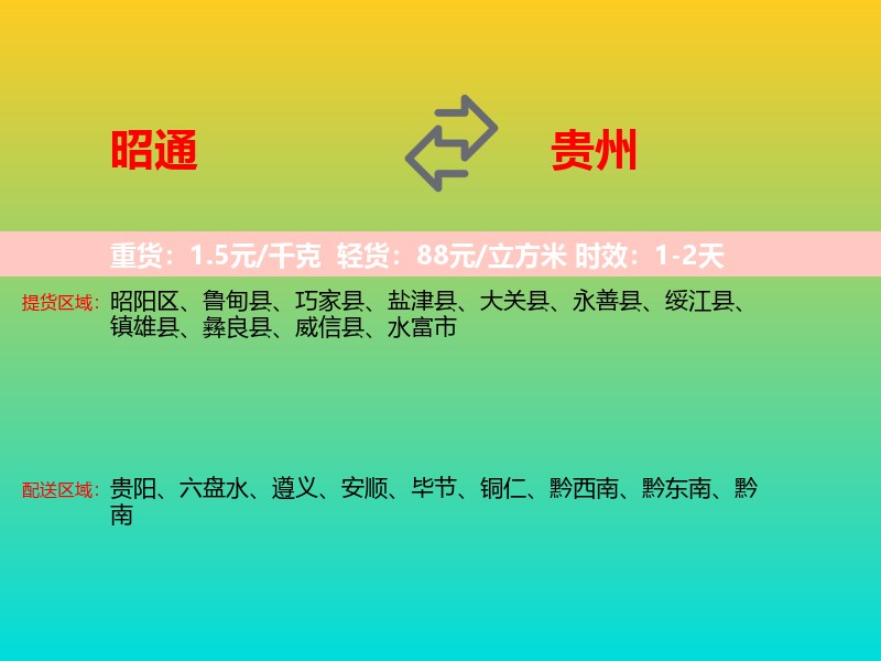 昭通到贵州长途搬家