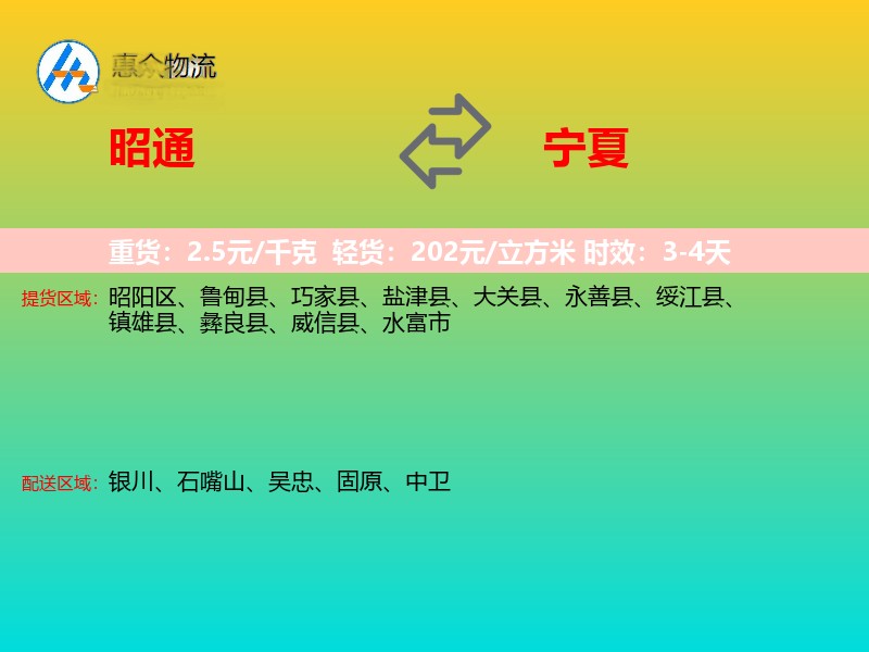 昭通到宁夏物流专线