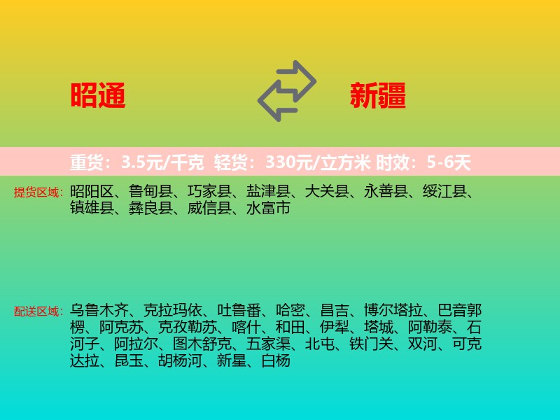 昭通到新疆长途搬家