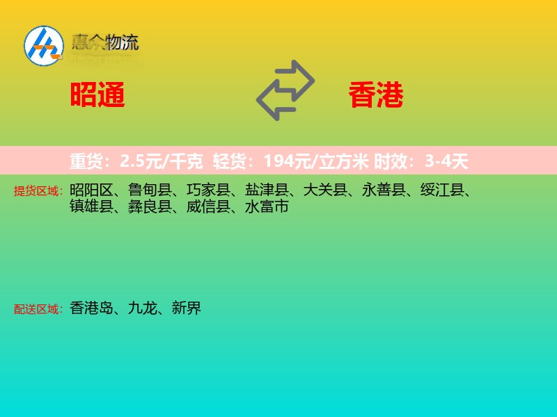 昭通到香港轿车托运