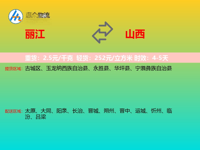 丽江到山西轿车托运