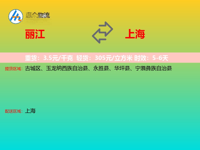 丽江到上海轿车托运