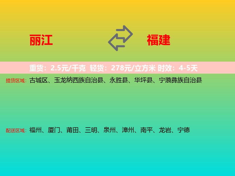 丽江到福建长途搬家