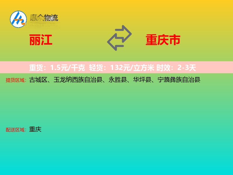 丽江到重庆市轿车托运