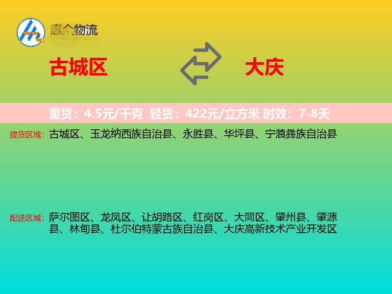 古城区到大庆物流专线