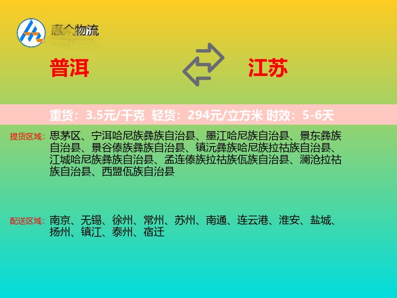 普洱到江苏轿车托运
