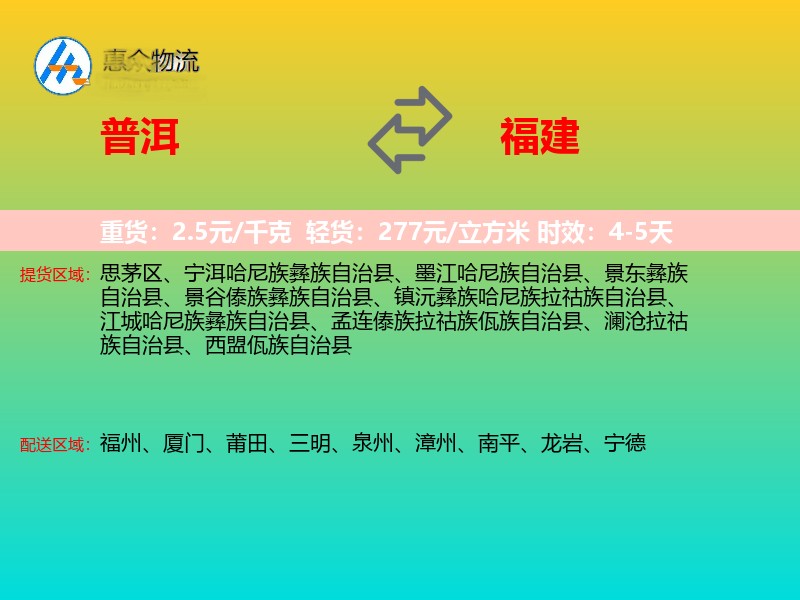 普洱到福建轿车托运