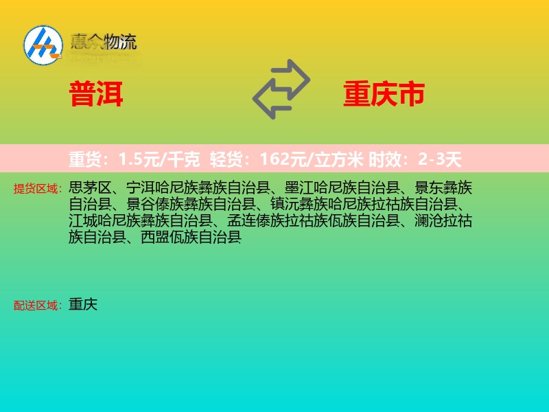 普洱到重庆市轿车托运