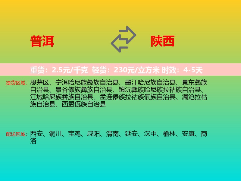 普洱到陕西长途搬家