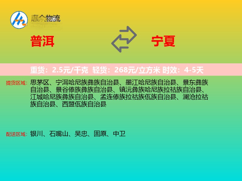 普洱到宁夏长途搬家