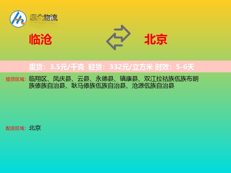 临沧到北京轿车托运