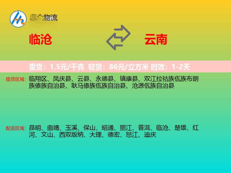 临沧到云南轿车托运