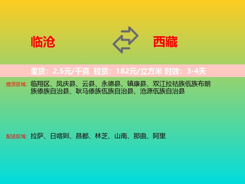 临沧到西藏长途搬家