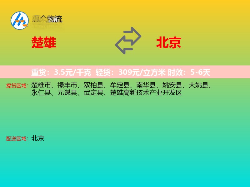 楚雄到北京长途搬家