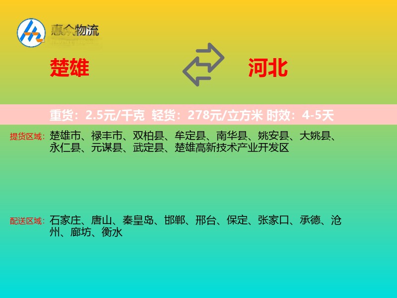 楚雄到河北物流专线