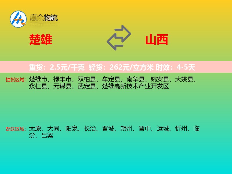 楚雄到山西轿车托运