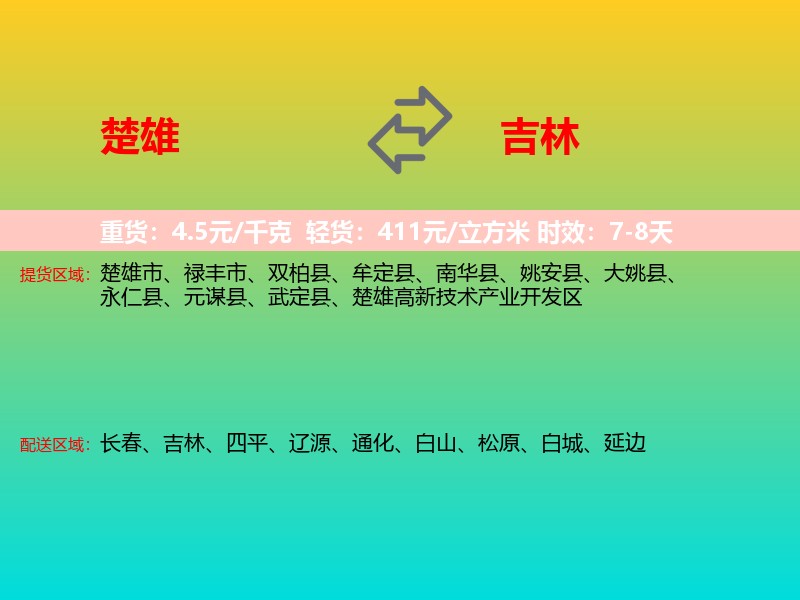 楚雄到吉林长途搬家