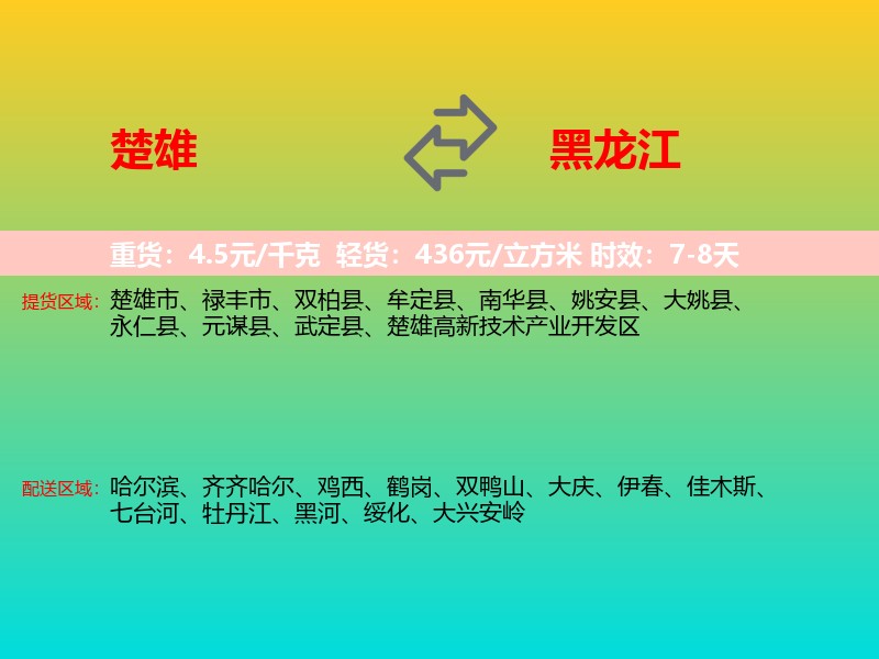 楚雄到黑龙江长途搬家