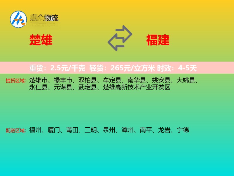 楚雄到福建物流专线