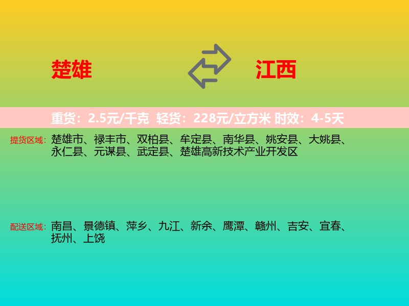 楚雄到江西长途搬家