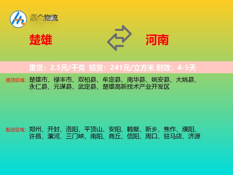楚雄到河南物流专线