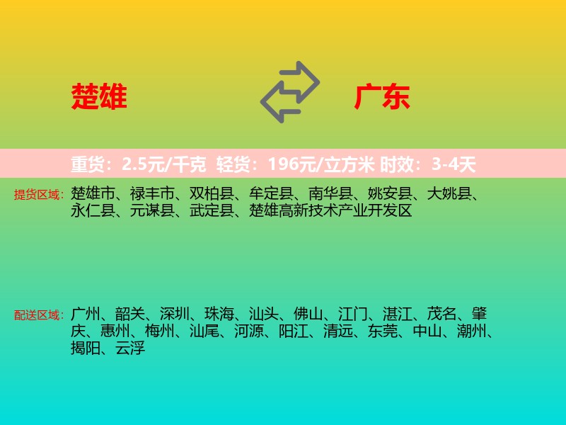 楚雄到广东长途搬家