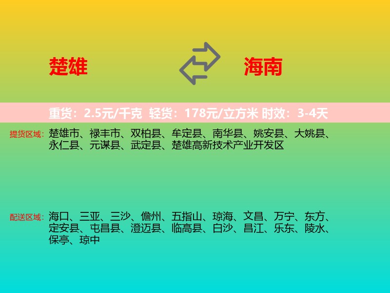 楚雄到海南长途搬家