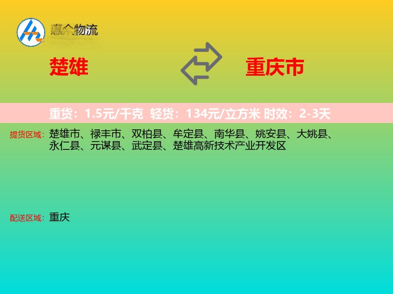 楚雄到重庆市轿车托运