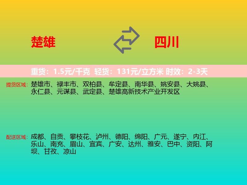楚雄到四川长途搬家