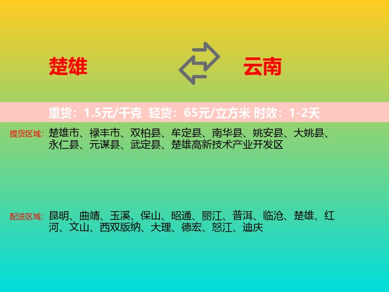 楚雄到云南长途搬家