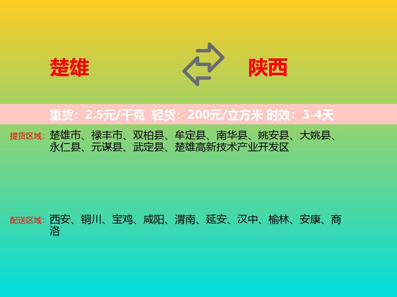 楚雄到陕西长途搬家
