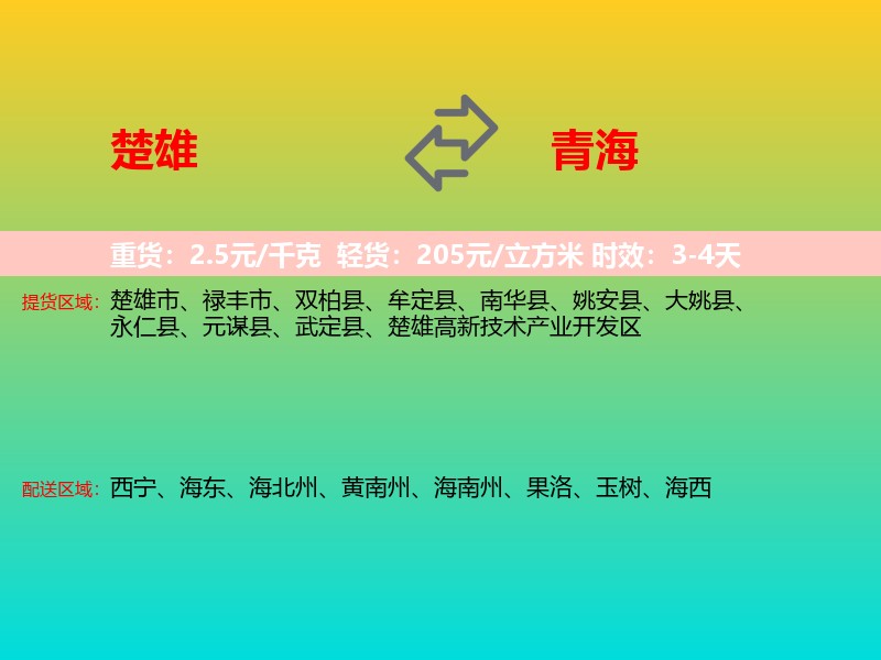 楚雄到青海长途搬家