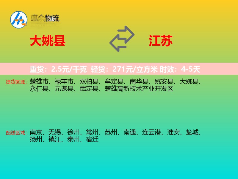 大姚县到江苏长途搬家