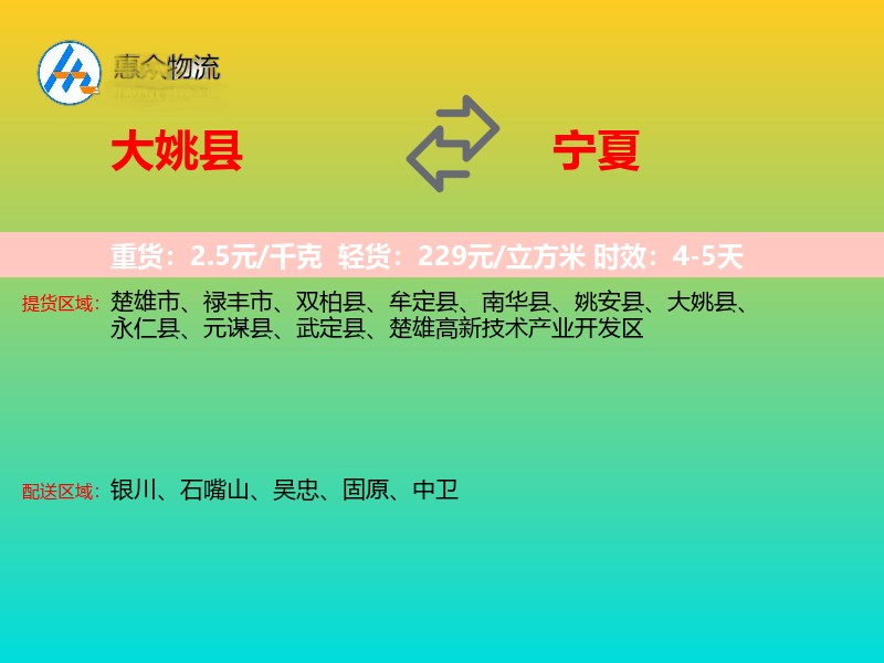 大姚县到宁夏物流专线