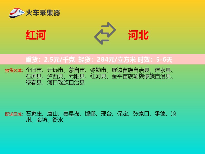 红河到河北物流专线